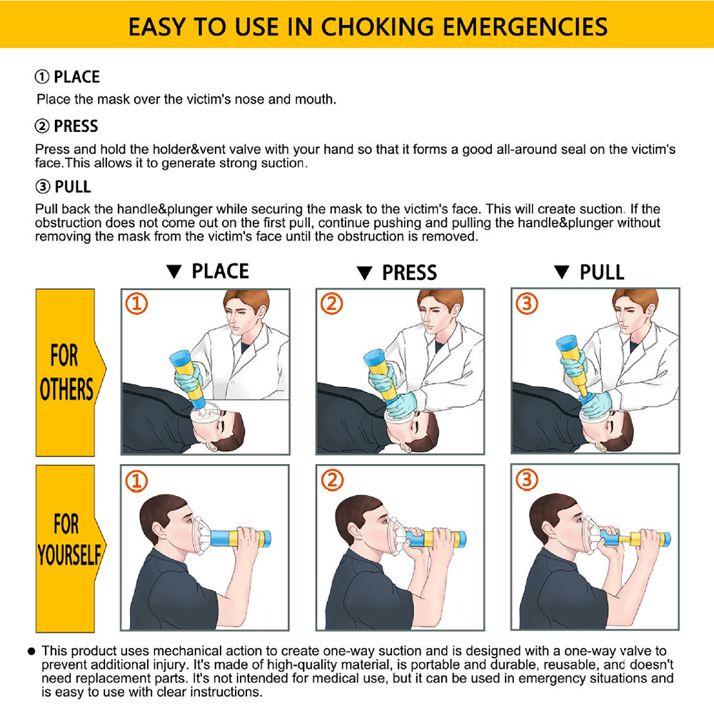อุปกรณ์ป้องกันการสำลักแบบพกพา  - First Aid Travel Kit บทวิจารณ์และราคา