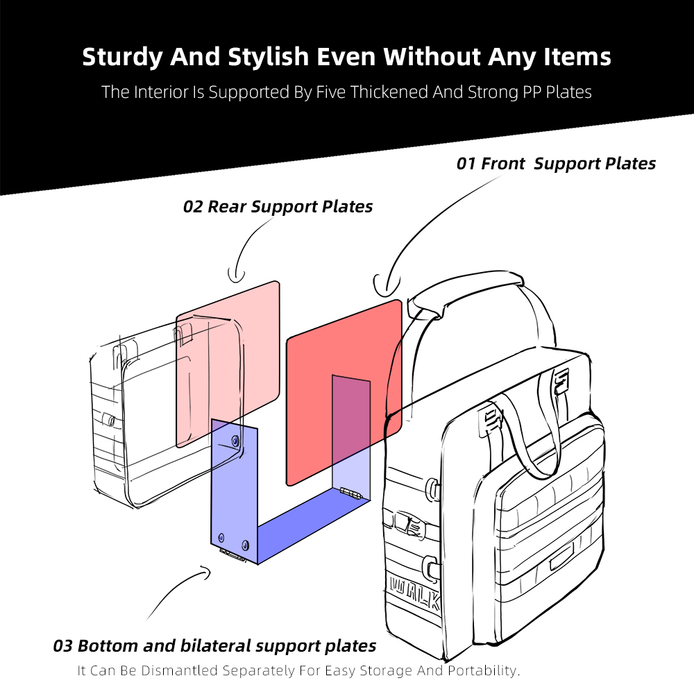 Rhinowalk กระเป๋าข้างมอเตอร์ไซ - Travel Accessories Packing Cubes บทวิจารณ์และราคา