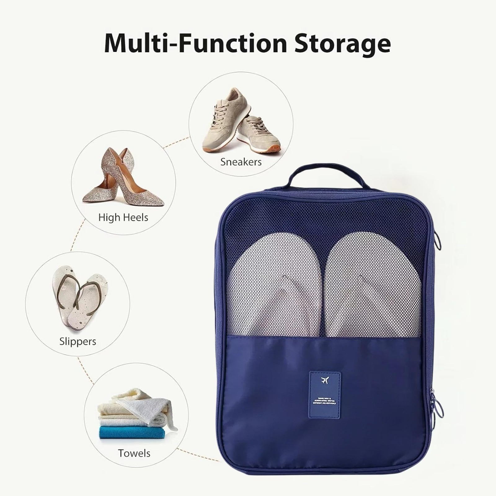 กระเป๋าจัดระเบียบการเดินทาง กร - Travel Accessories Packing Cubes บทวิจารณ์และราคา