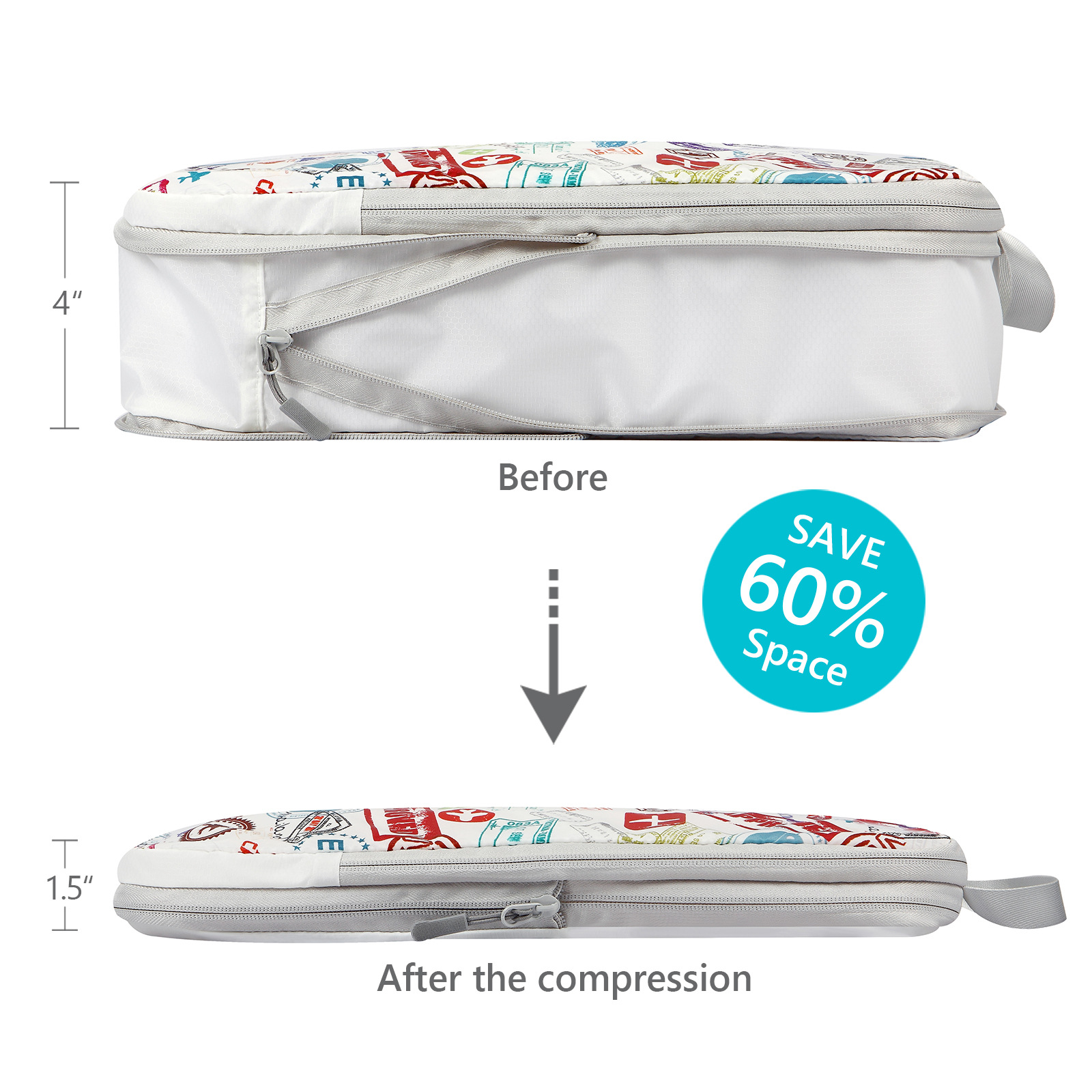 4/6PCS Travel การบีบอัดก้อนบรร - Travel Accessories Packing Cubes บทวิจารณ์และราคา