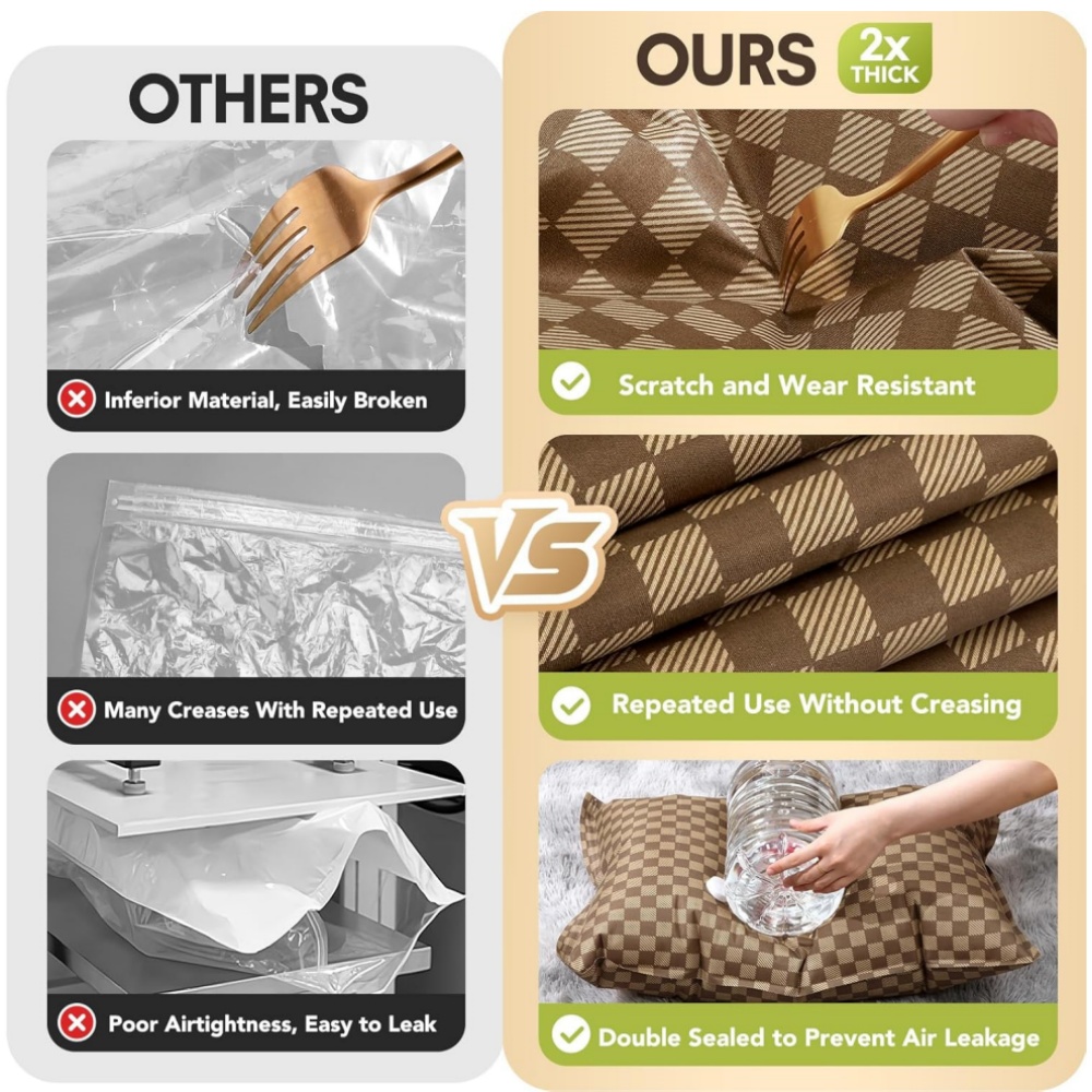 ถุงเก็บสูญญากาศ, กระเป๋าเดินทา - Travel Accessories Packing Cubes บทวิจารณ์และราคา