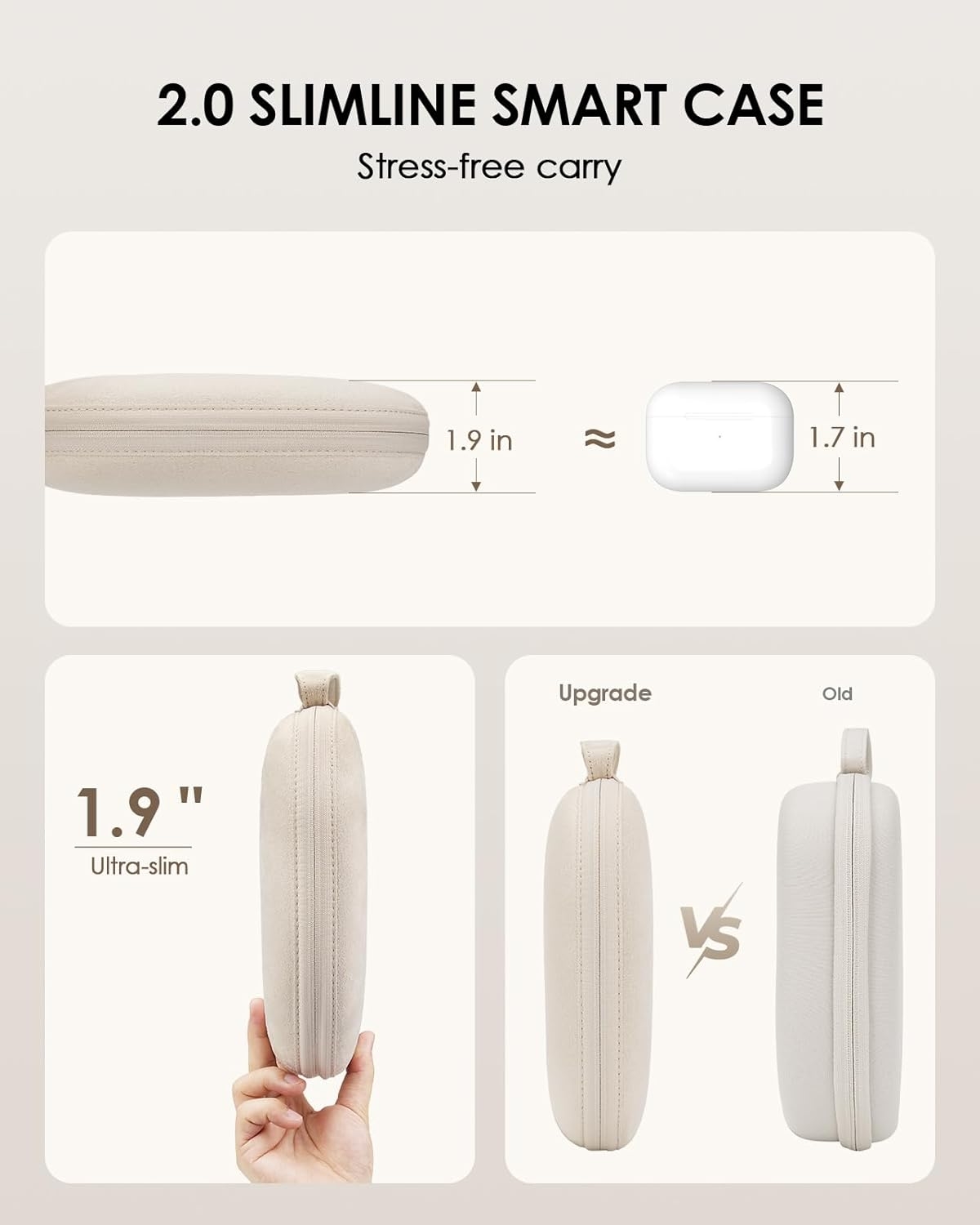 เคสอัจฉริยะ 2.0 สำหรับหูฟัง Ai - Travel Accessories Packing Cubes บทวิจารณ์และราคา