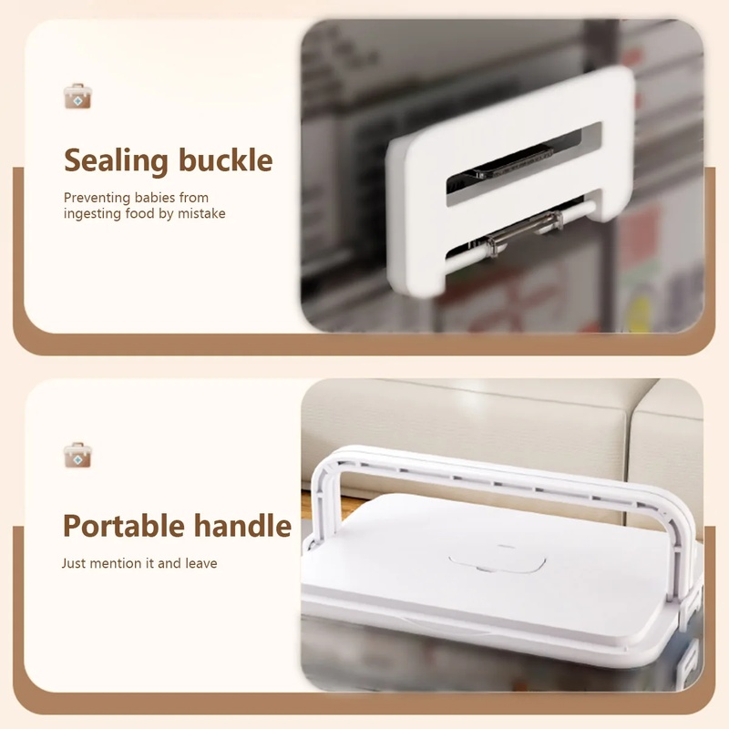 กล่องยาแบบพกพาความจุขนาดใหญ่ ช - First Aid Travel Kit บทวิจารณ์และราคา