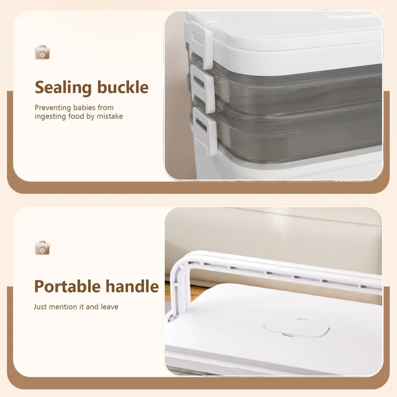 กล่องยาแบบพกพาความจุขนาดใหญ่ ช - First Aid Travel Kit บทวิจารณ์และราคา