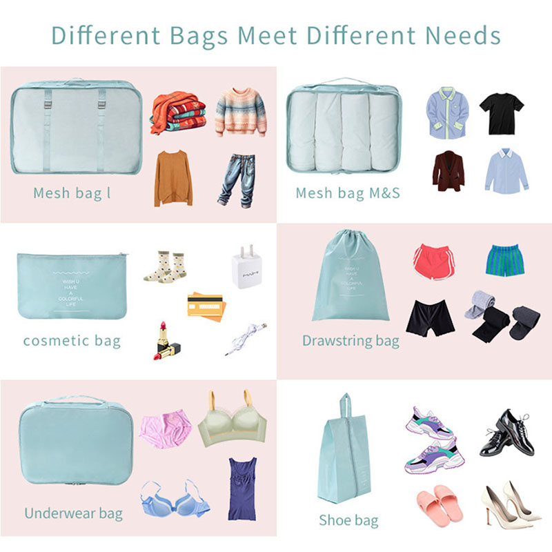 ชุดกระเป๋าจัดระเบียบสำหรับเดิน - Travel Accessories Packing Cubes บทวิจารณ์และราคา