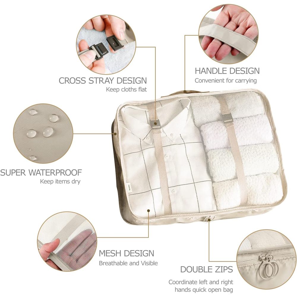 ชุดกระเป๋าจัดระเบียบสำหรับเดิน - Travel Accessories Packing Cubes บทวิจารณ์และราคา