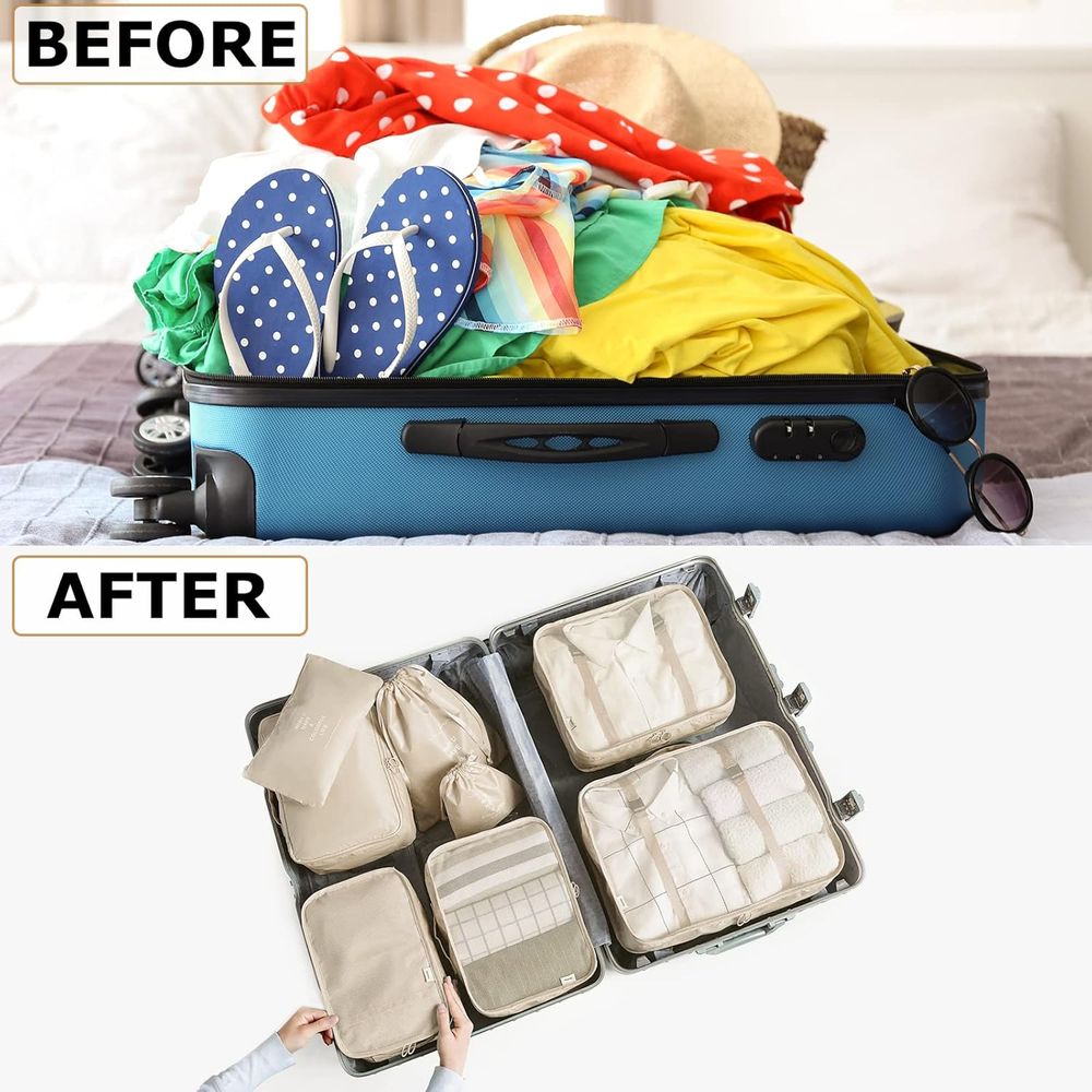 ชุดกระเป๋าจัดระเบียบสำหรับเดิน - Travel Accessories Packing Cubes บทวิจารณ์และราคา