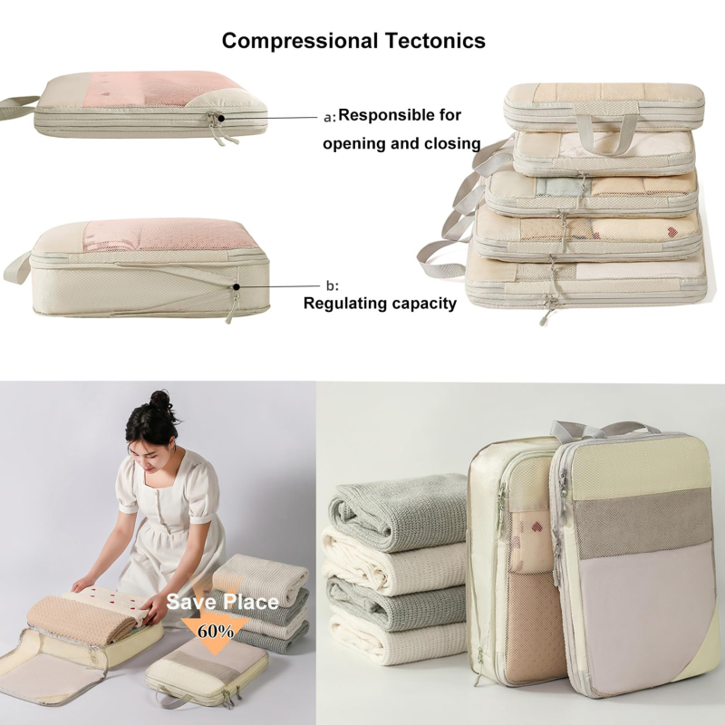 กระเป๋าจัดระเบียบแบบบีบอัด 5 ช - Travel Accessories Packing Cubes บทวิจารณ์และราคา